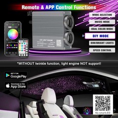 32W Starlight Headliner Kit, Star Lights for Car Roof&Home Decoration, Fiber Cab