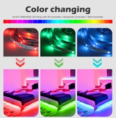 DC12V 24V 3535 RGB LED stirp 120LEDs/m RGB Flexible led Tape 1-5M non-waterproof