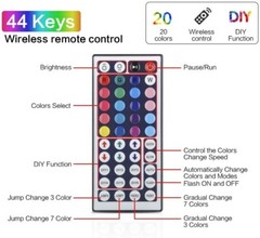 32.8ft RGB LED Strip Light Kit 600 LEDs Adhesive LED Tape Light for Home Decor