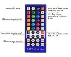 Lvyinyin Rgbww Led Closet Light Hutch Bookshelf Showcase Display Lighting Multi