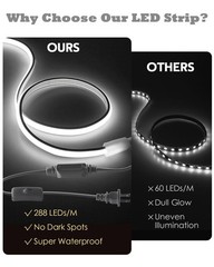 120V Waterproof Daylight White COB LED Rope Lights 5M 16.4FT Outdoor LED Strip