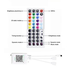 5M-30M 5050 SMD Music Sync RGB LED Strip Fairy Lights with APP & Remote Control