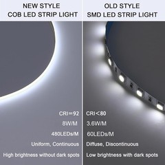 98.4FT 48V COB LED Strip Super Bright 480leds/m Flexible Tape Cabinet Home Light