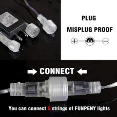 FUNPENY Meteor Shower Rain Lights, 288 LED Christmas Lights Icicle Snow Falling