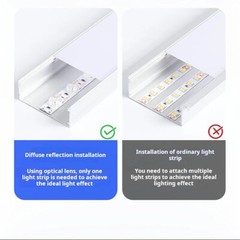 Diffuse Reflection LED Light DC 24V High Brightness Lens Flexible LED Strip