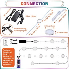Lvyinyin Rgbww Led Closet Light Hutch Bookshelf Showcase Display Lighting Multi