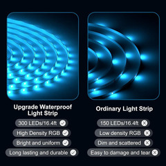 Waterproof Led Lights for Bedroom, 32.8Ft (2 Rolls of 16.4Ft) Led Strip Lights,