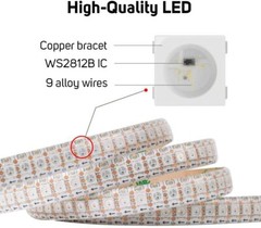 WS2812B 5V 5050 RGB LED Strip 1-5M 30 60 144 150 300 Leds Individual Addressable