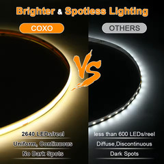 5M Linear Dimmable 24V 12V COB LED Strip Light 10mm 528LED 16.4ft/roll UL Listed