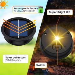 4 Pack Solar Light Replacement Top, Replacement Solar Light Parts for Lantern (T