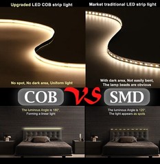 ETL Listed 50ft/15m 60W COB LED Strip Light 6500K White with Power supply