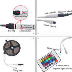 16.4Ft LED Strip Lights, Smart Light IR Remote Control, RGB LED 1 ROLL