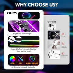 Dreamcolor Acrylic Interior Car LED Strip Lights with App&Remote