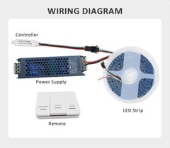 DC24V 10M WS2811 Horse Race LED Strip 2835 120Led/m Running Water Flowing Light