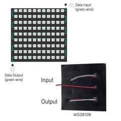 WS2812B LED Pixel Strip Light Advertising Display Panel Digital Flexible Screen