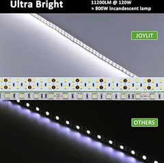 |☆ JOYLIT 2835 SMD LED Strip Light Ultra Bright CRI 92 Dimmable 6500K 15mm Wide☆