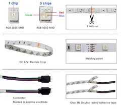 Trendy multicolor, bluetooth, led lights for room, 5m-20m flexible strips