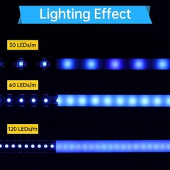 10-Pack 3.3FT Aluminum U Shape LED Channel with Milky White Cover – Easy Install