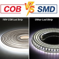 COB Lights Waterproof IP67 AC 110V 120V Light Stip 1M/3.28ft Cuttable Flexibl…