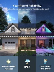 Govee Control Box for Govee Permanent Outdoor Lights 2(Non cuttable & Non-Pro Ve