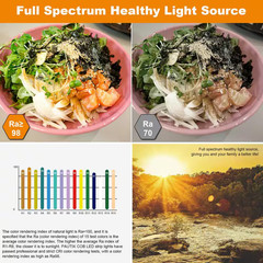 16.4 Ft. Dimmable 24-Volt 2A/48-Watt 2400 Cob LED Strip Light Beads Super Bright