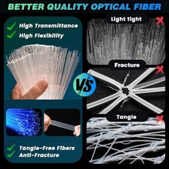 500pcs Fiber Optic Star Light RGBW for Car Roof