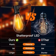 100FT Garden & Patio​ Outdoor LED String Lights Waterproof 2700K S14