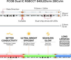 WS2811 Dual IC RGBCCT FCOB COB LED Strip,Ul Listed High Density Chasing IC RGB L