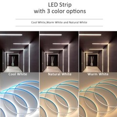 DC24V 10M WS2811 Horse Race LED Strip 2835 120Led/m Running Water Flowing Light