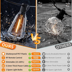 Hotsonic Solar Outdoor String Lights Waterproof, 100FT Remote Control LED Outsid