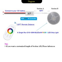 Off Car/Boat 12V Battery 6M 8M 15M 20M 30M RGBW LED Strip Light w/o Power Supply