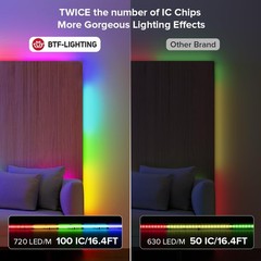 BTF-LIGHTING FCOB WS2811 IC RGB COB LED Strip 3.2FT 720LED/m, White PCB DC12V
