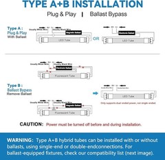 LED Fluorescent Replacement 3FT T8 Tube Light 12-Pack – Durable, Energy Saving