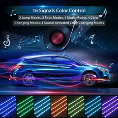 USB LED Strip Lights TV Back Light 5050 RGB Colour Changing with 20Key Remote