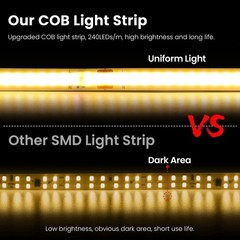 10/20/50/500m COB LED Strip 240LEDs/m No Need Driver 8mm PCB Width Flexible Tape