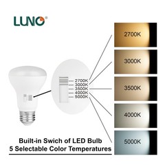 LUNO R20 Dimmable LED Bulb, Color Selectable, 7W (50W Equivalent), 500 Lumens…