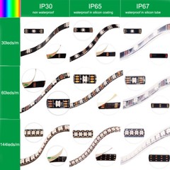WS2811 WS2812B LED Pixel Strip Light RGB 5050 30/60/144led/m ip30/65/67 5v 12v