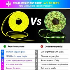 NEW 5M/10M/20M LED Neon RGB strip stripe flex tube strip light outdoor lighting