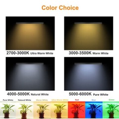 High CRI 95+ DC24V DIY LED Strip Light SMD5630 Warm White/Daylight White 5600K
