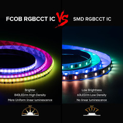 WS2811 Dual IC RGBCCT FCOB COB LED Strip,Ul Listed High Density Chasing IC RGB L