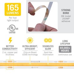 24V White COB LED Strip Light Tape 2700K, 165 Lumens/Ft, 5M Flexible Lighting