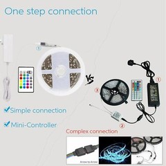 5M RGB 5050 Waterproof LED Strip light SMD 44 Key Remote 12V US Power Full Kit