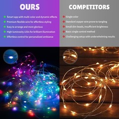 66 feet 200 LEDs Smart LED String Fairy Lights, Color-Changing LEDs, Music Sync