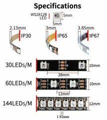 5V USB WS2812B Led Strip Light RF BT Music Controller TV Background 1-5M