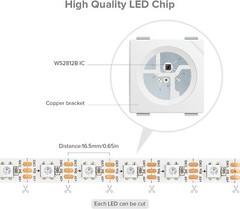 SEZO WS2812B LED Strip Light 3.3FT 60LEDs, White IP30 Non-Waterproof