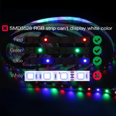 RGB 5M 3528 Non-waterproof LED Strip Light 300leds+44 keys Remote Controller