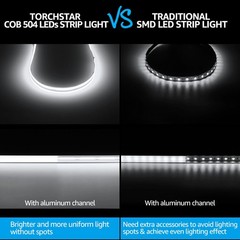 COB LED Strip Lights DC24V 5M/16.4ft Flexible Tape Light 3000K Warm White 5400lm