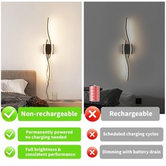 Daunton Plug In Wall Sconces Set Of 2 Modern Plug In Sconce Remote Dimmable Led