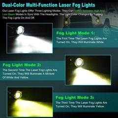 Angel Eye Laser LED Fog Lights with DRL HB&LB For 2016-2025 Honda Civic Sedan…
