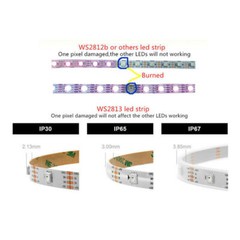 WS2813 RGB LED Strip Double Signal DC5V 30/60/144LEDs/m Individual Addressable